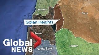 What is the Golan Heights?