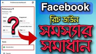 Facebook page views barabo kivabe  how to viral facebook video  facebook reach down problem 2024