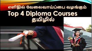 Best Diploma Courses after 10th & 12th in TamilFashion  Footwear Textile Leather  Technology 