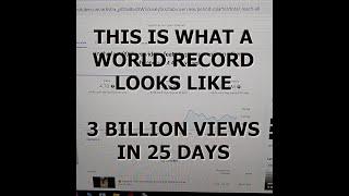 World Record by Rednex & Razi - 3 Billion Views in 25 Days