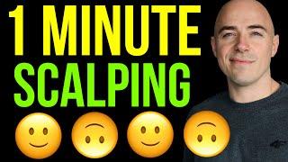 The Ultimate 1 Minute Scalping Strategy Trading with Support and Resistance