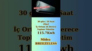 Midea Breezeless ile 30 günde 115.7kwh