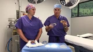 Breast Implant Sizing Made Simple  Mangat Plastic Surgery Institute & Skin Care