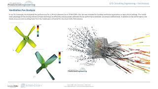 Fan Characterization and Performance Analysis with CFD