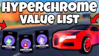 HYPERCHROME VALUE LIST Are Hyperchromes Worth it in 2023? Roblox Jailbreak