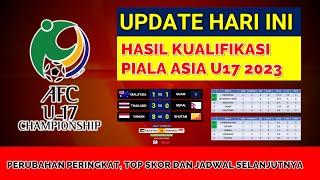 UPDATE HARI INI Hasil Kualifikasi piala asia u17 2023 - Hasil Pertandingan -  Top Skor - Jadwal Main