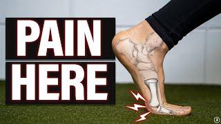 Turf Toe  Big Toe Sprain Exercises  Rehab  Treatment  Return to Sport