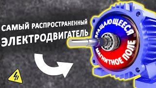 Как работают ЭЛЕКТРОДВИГАТЕЛИ переменного тока? АСИНХРОННЫЙ и СИНХРОННЫЙ. Понятное объяснение