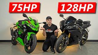 Kawasaki ZX4RR vs Yamaha R6 Fake Supersport Bike?