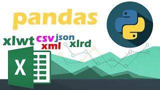 How To Read Excel FIle With Python Pandas & How To Convert the Excel Data Into Python Array  List