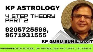 4 STEP THEORY PART 2   KP ASTROLOGY   21-Apr-21 Batch 180421