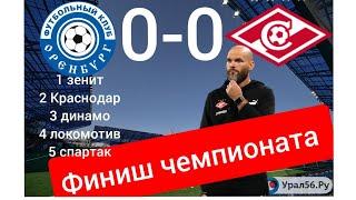 ФК Оренбург - Спартак Москва 0-0 итоги чемпионата России по футболу