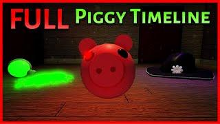 The Full Story Of Roblox Piggy...