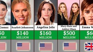 Comparison Richest Actresses 2022