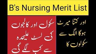 BS Nursing  First Merit List Display  BSN Admission 2023 Final merit list selection