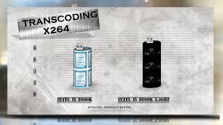 i5 8600K Overclock  Stock vs Overclocked 8600K 5.3 Overclocking  Gaming Tests Review & Comparison