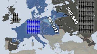 Napoleonic Wars Every Day with Army Sizes