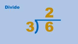 NUMERACY - DD CARD PRACTICE - DIVISION - D-1 - SET B