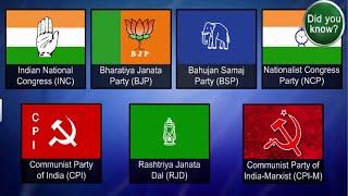 CBSE 10 Civics  Political Parties - 3  National And Regional Parties