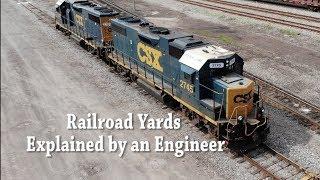 Railroad Yard Explained. Past & Present with Great Modeling Ideas.