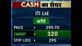 iti ltd share latest news iti ltd stock analysis