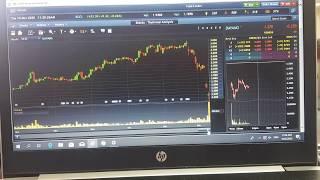 Basic Technical Analysis di Trading Platform - BISonline