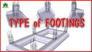 All Types of Foundations  Types of footings RCC Structure  Green House Construction