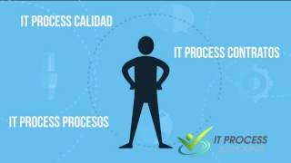 Integra  ITProcess