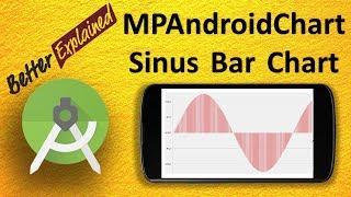 MPAndroidChart Tutorial Better Than Android GraphView 9- Sine Bar Chart Plotting