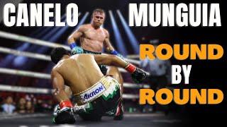 Canelo vs Munguia  Round By Round