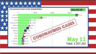 Coronavirus Cases US Graph  Corona Virus Time Lapse United States