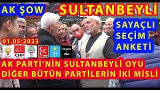 SAYAÇLI SULTANBEYLİNİN İKİNCİ EN BÜYÜK PARTİSİ YEŞİL SOL OLDU...