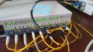 How to use Mikrotik CCR