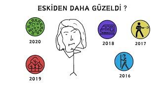 Türkiyenin Yakın Tarihi 2020 2016