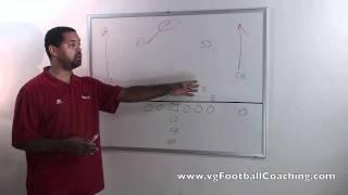 Football Coaching- Coaching Cover 3