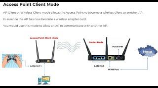 How to configure Wireless Access Point mode as Wireless Client