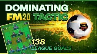 Best Football Manager Tactic \\ A Dominating FM20 Tactic