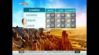 Trt Haber Hava Durumu 1-2-3-Temmuz 2021