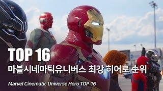 Marvel Cinematic Universe Herp top 10 _ from Ironman to Doctor Strange