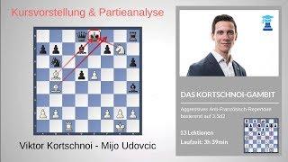 Kortschnoi Gambit  Partieanalyse Kortschnoi - Udovcic 1967  Kursvorstellung