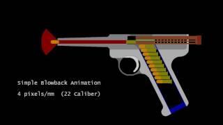 How gun works simple blowback animation
