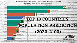 Top 10 Countries Population Projections 2020-2100  Future Population of the World