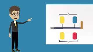 Explained Manual and Automatic Transfer Switches