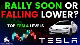 Tesla Stock Analysis  Top Levels and Signals for Monday April 1st 2024