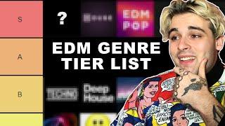 Ultimate EDM Genre Tier List 2020