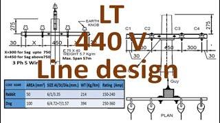 440V LT line design ACSR Conductor horizontal configuration 50m span material list specification