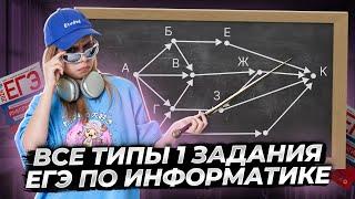 ВСЕ ТИПЫ 1 задание ЕГЭ информатика  Виктория Ланская  Умскул