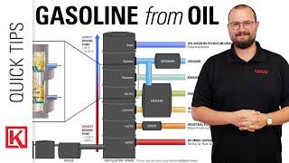 How is Gasoline Made from Crude Oil? The Petroleum Refining Process Simplified