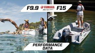 Portable Performance Stats - Yamaha F9.9 + F15 Four-Stroke Outboards
