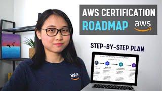 AWS Certification Roadmap for Complete Beginners 2023